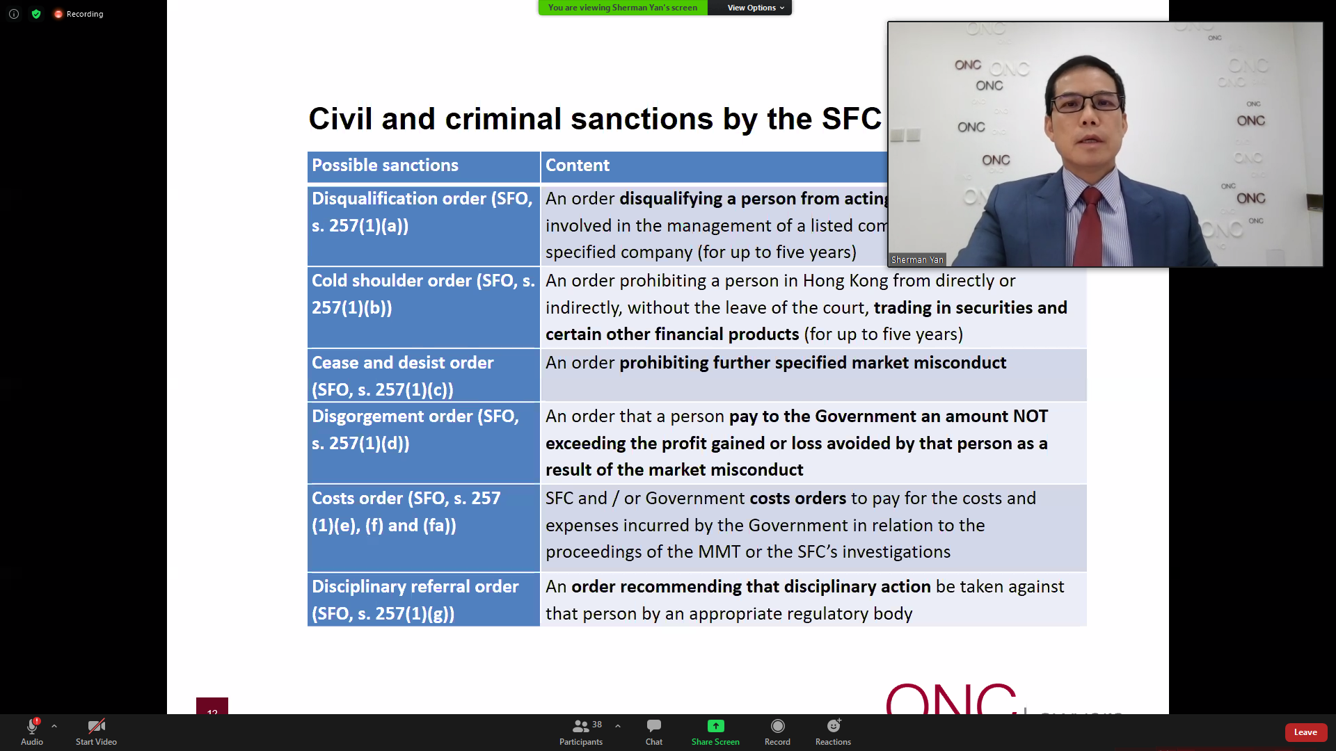 Mr Sherman Yan presented a webinar for the Professional Development Resources Centre on SFC’s enforcement actions against listed corporations